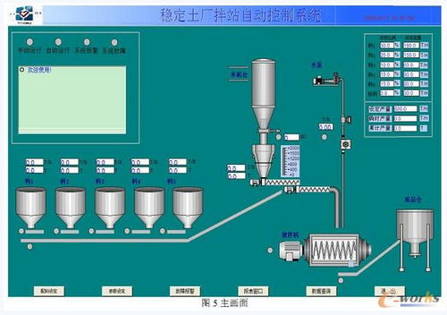 PLC系列在稳定土厂拌站自动控制系统中的集成应用